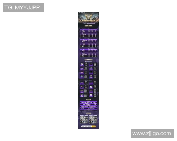 和平精英赛事分析:LNG战队创下历史新高的比赛经验排名