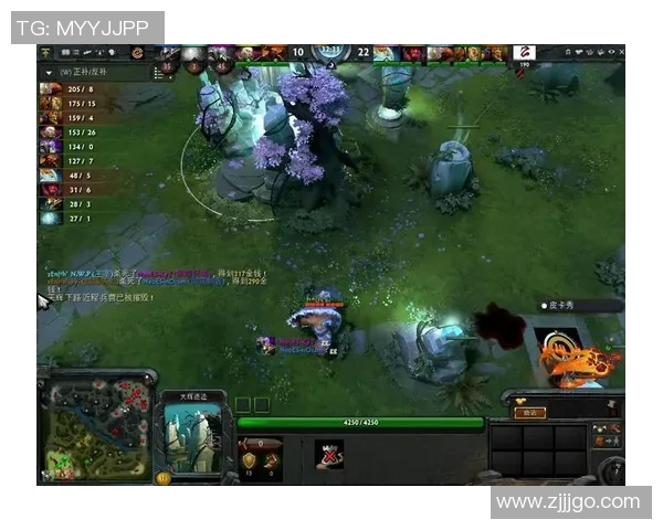 LNG在DOTA2比赛中的区域防守策略分析与成效评估