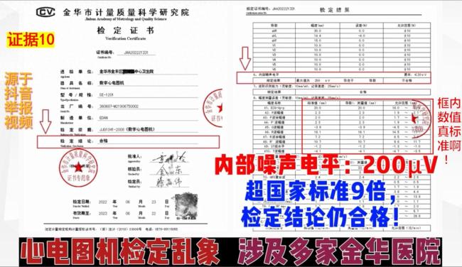 开云电竞女工程师揭发单元医疗装备数据造假 不及格率非常引存眷(图1)